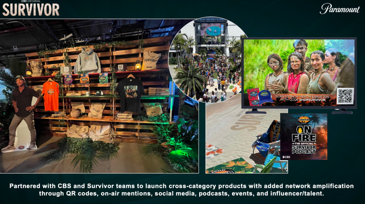 Survivor Consumer Products & Network Amplification