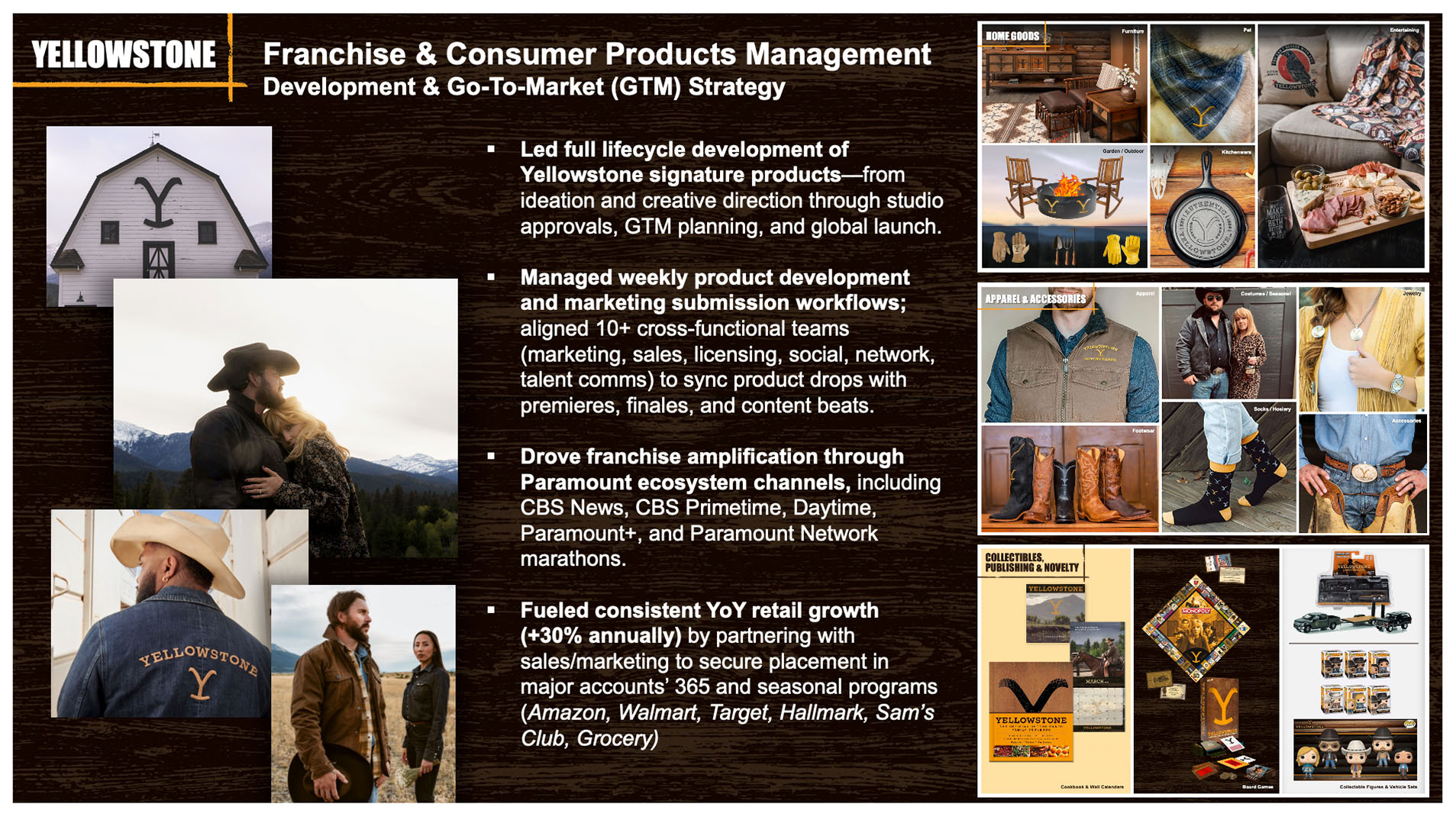Yellowstone: Consumer Products & Franchise Management